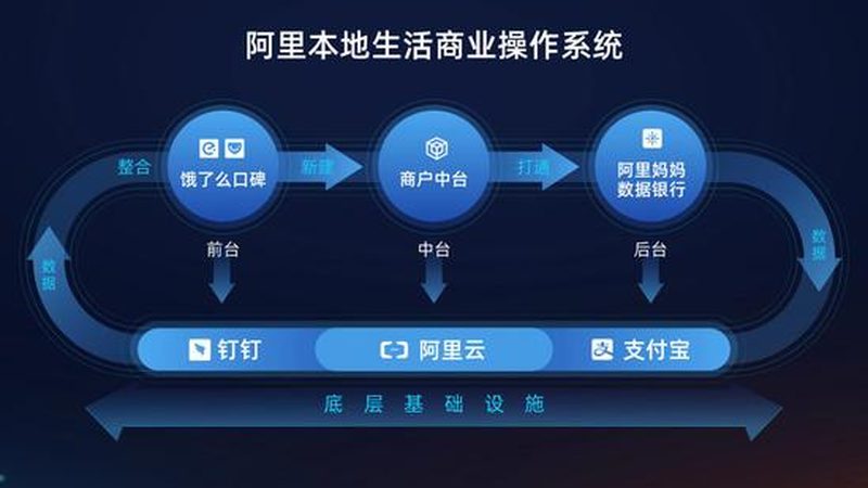 护工和保姆哪个能提供夜间照料
